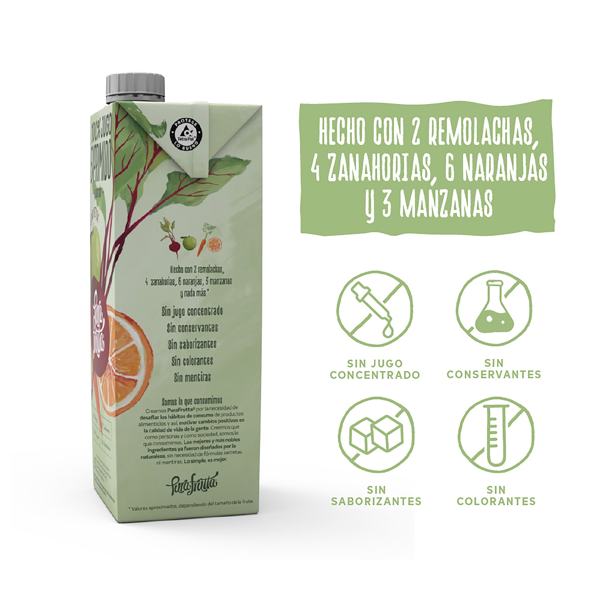 Jugo Blend Detox 100% Exprimido – Pura Frutta 1L