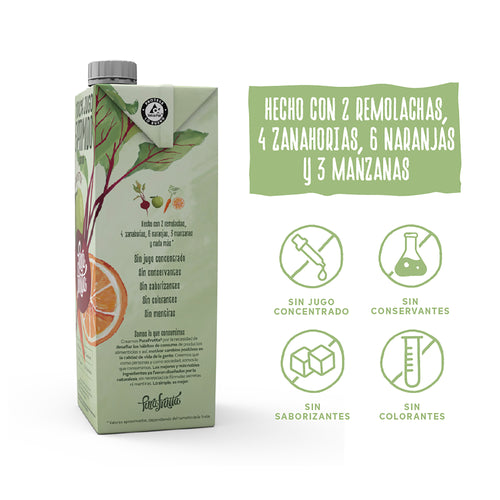 Jugo Blend Detox 100% Exprimido – Pura Frutta 1L